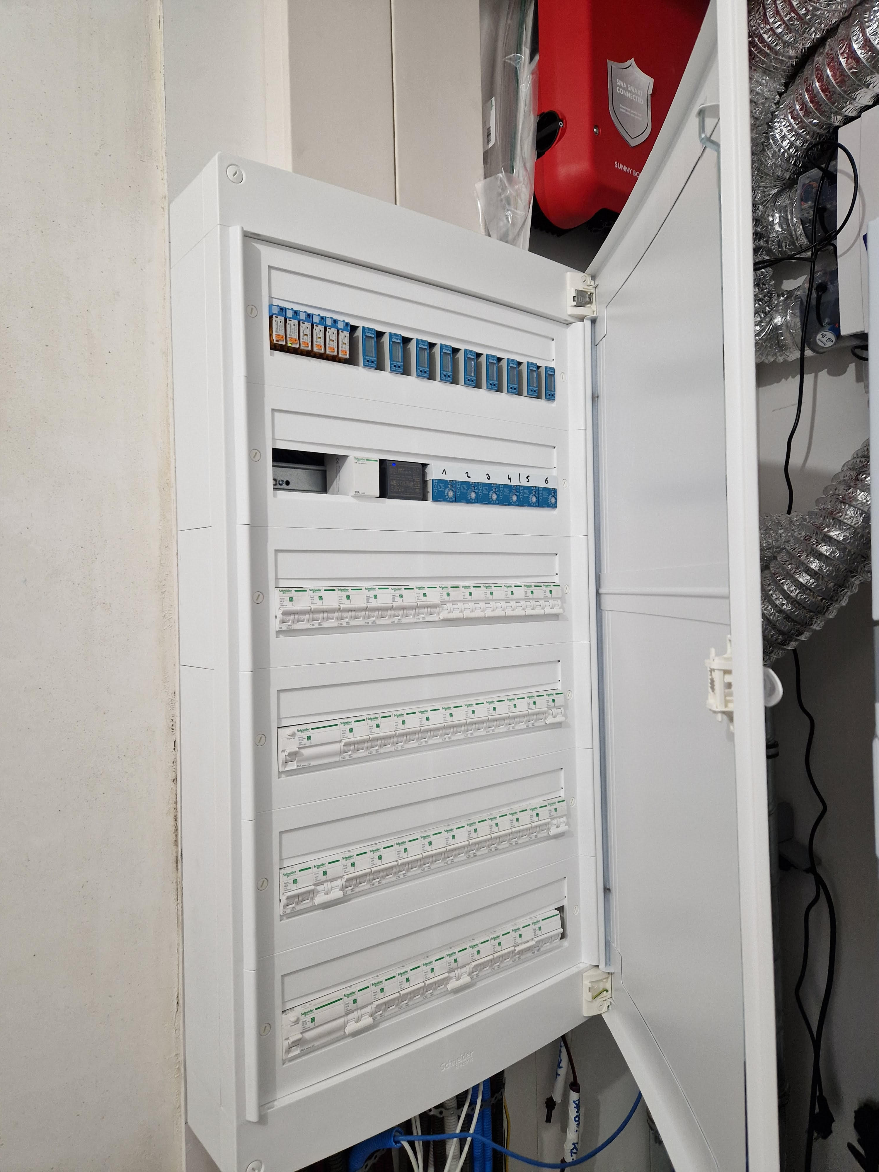 Elektrische Installatie Kast